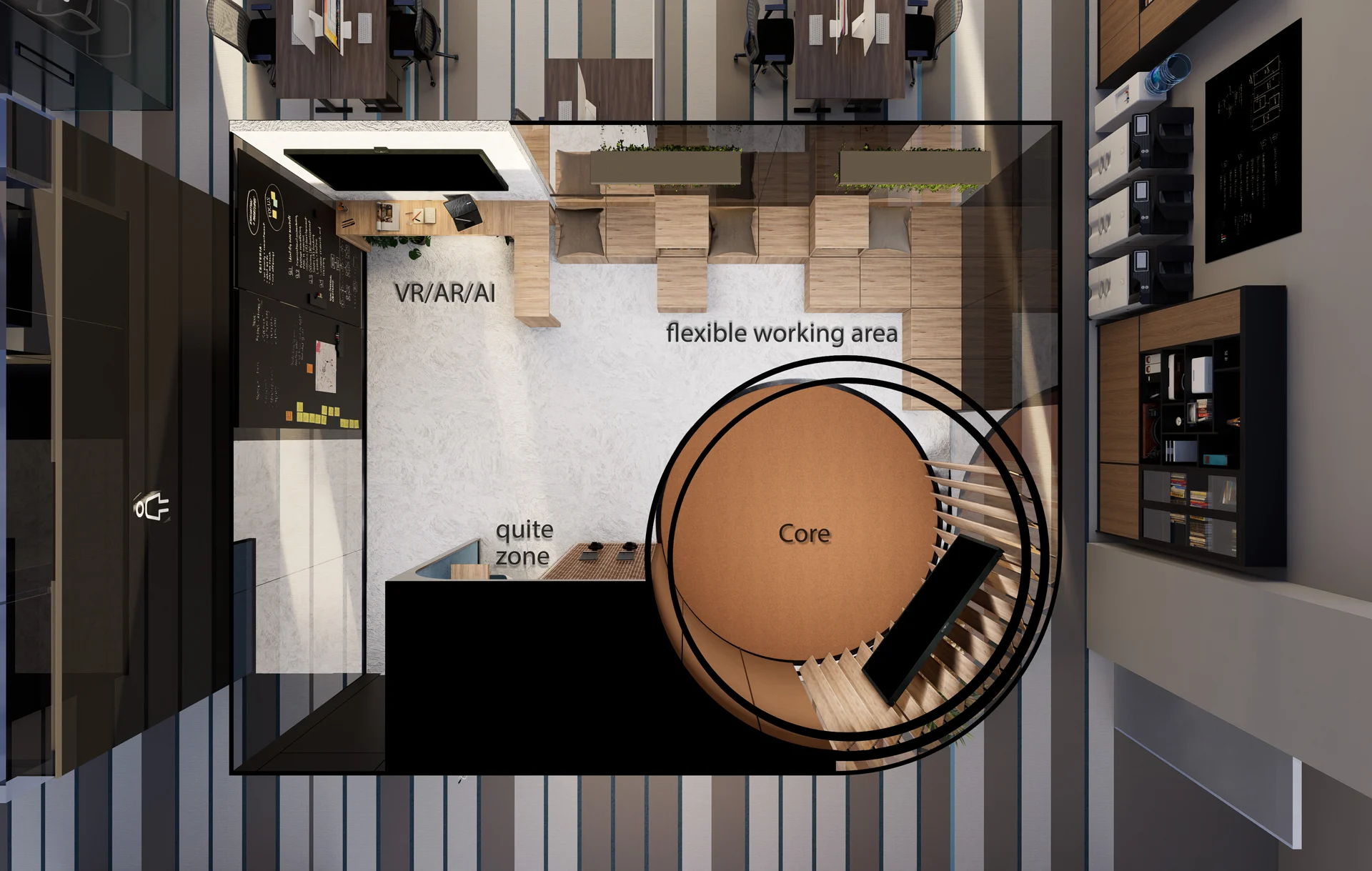 İnovasyon Laboratuvarı projesi – PARC | Parlak Architects